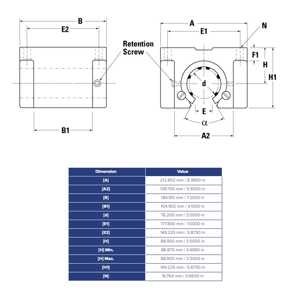 XPBO48OPN THOMSON BALL BUSHING<BR>XR SERIES 3" OPEN PILLOW BLOCK BEARING SELF ALIGNING 10,000 LBF